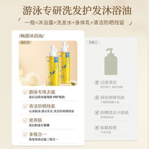 畅游游泳专用去氯沐浴油三合一除氯洗发水护发沐浴露二合一男女士 - 图1