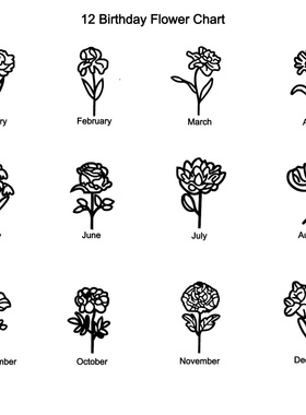 不锈钢diy个性化生辰花名字听诊器id标签配件指环
