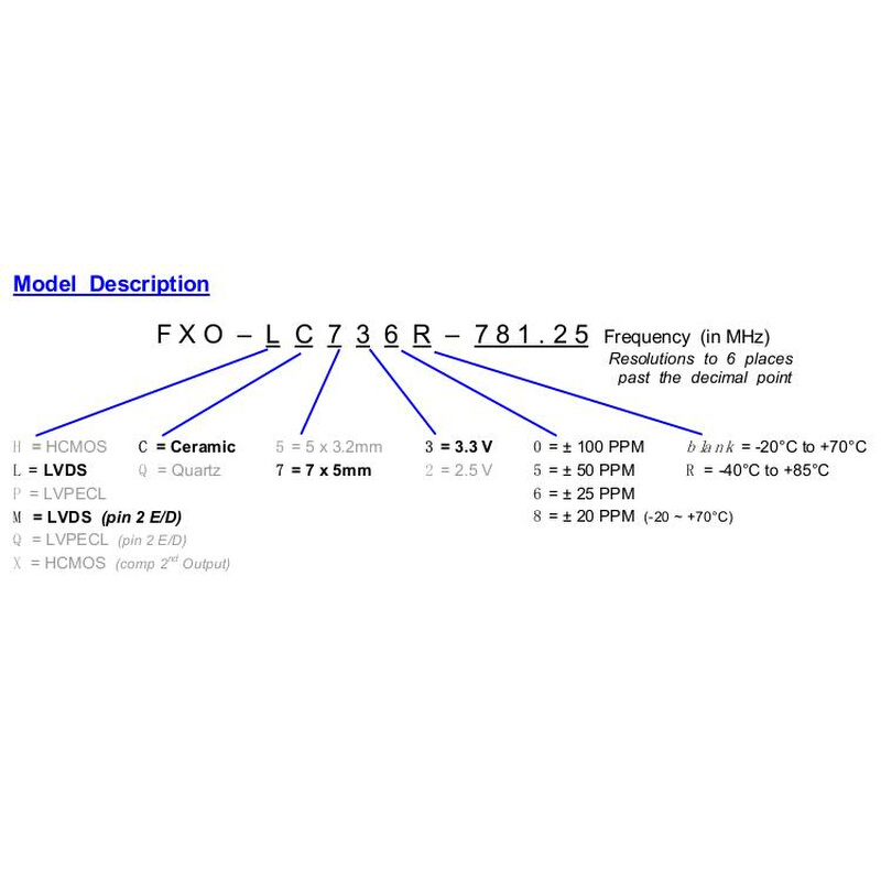 LVDS 差分贴片晶振 FOX FXO-LC735R-250 250MHZ 250M 250.000MHZ - 图1