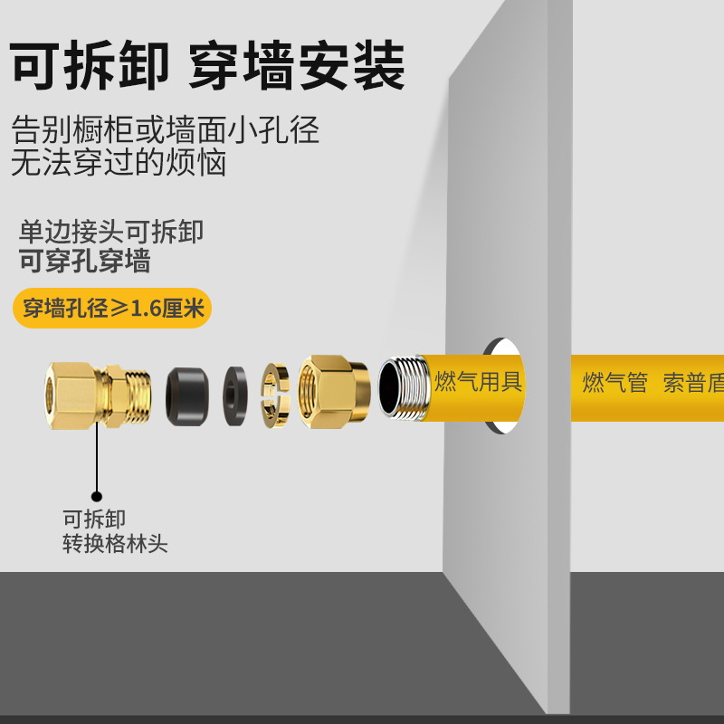 国标燃气管304不锈钢波纹防爆高压天然气管道专用煤气灶连接软管-图2