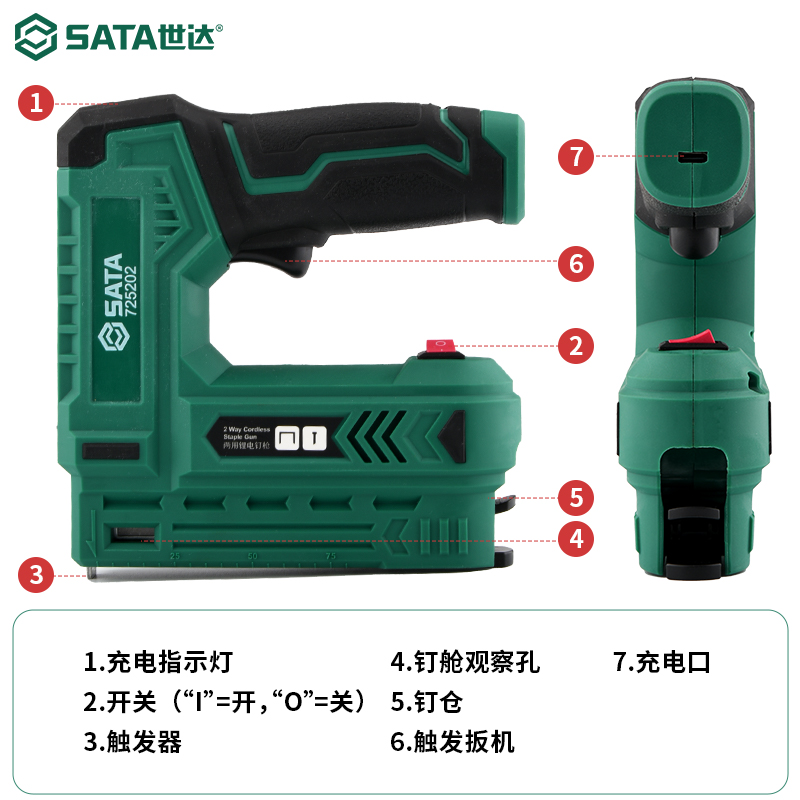 世达两用锂电钉枪无线木工专用电动打钉抢射钉枪家用小型码钉工具 - 图3