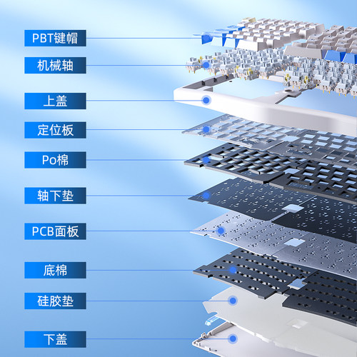 LEOBOG A75客制化alice机械键盘TOP结构75热插拔无线三模蓝牙游戏 - 图3