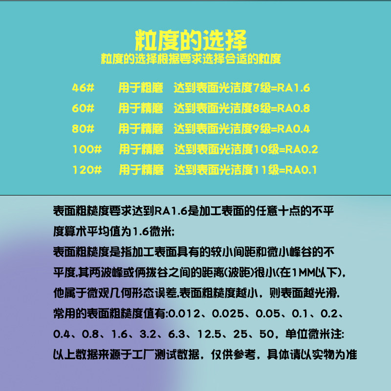 诺顿小磨床砂轮平面618白刚玉沙轮精密180mm手摇高精度磨刀砂轮,淘宝优惠券,粉丝福利购,淘宝优惠卷