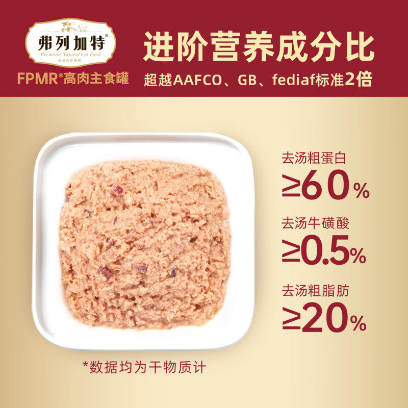 弗列加特猎物模式生骨肉FPMR高肉主食罐成幼猫罐头高营养95g,淘宝优惠券,粉丝福利购,淘宝优惠卷