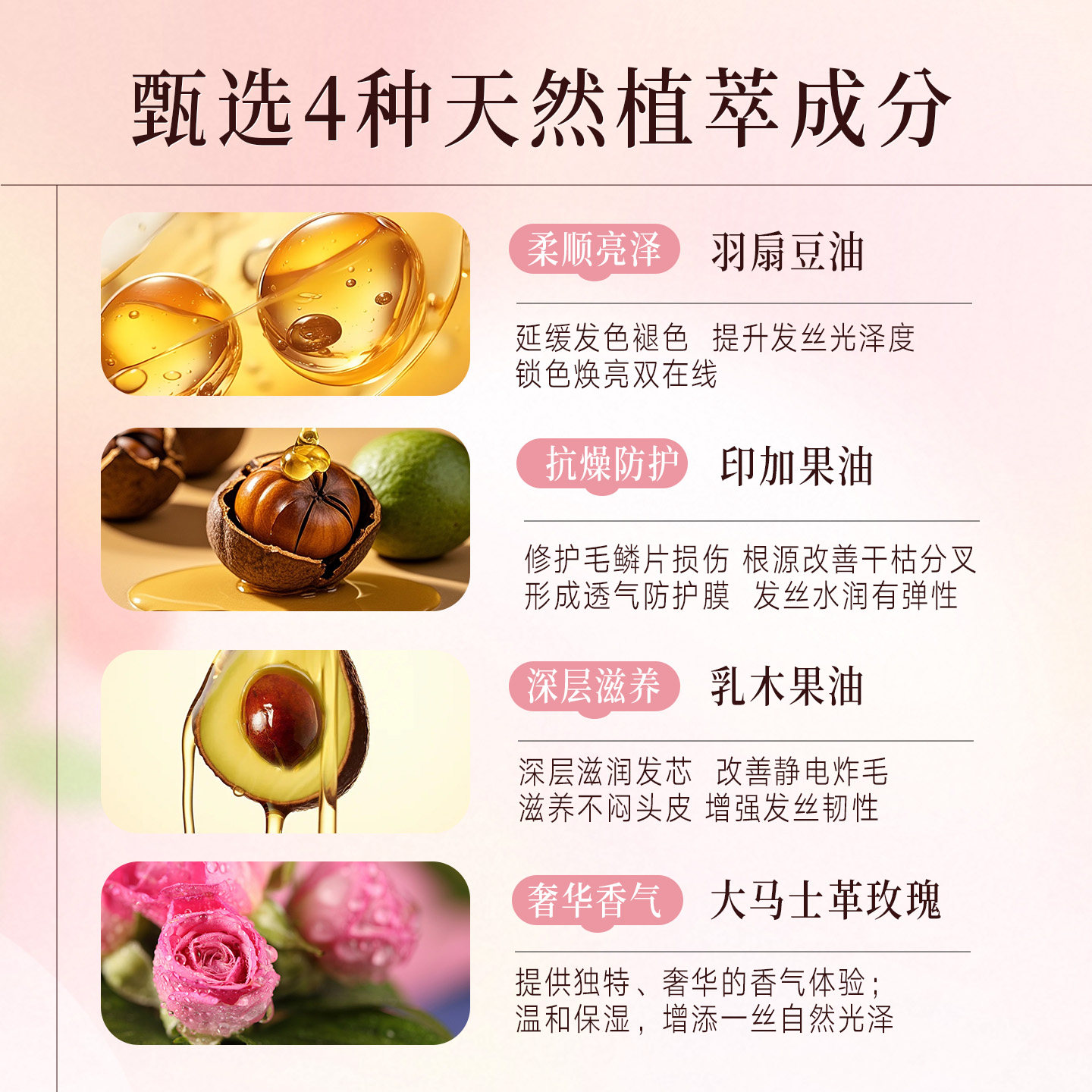 Loretta洛丽塔全日保湿高效护发素修复干枯防毛躁滋润持久进口