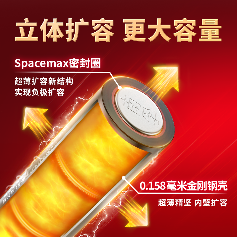 南孚5号7号碱性五号七号1.5v空调电视遥控器门锁玩具血压仪电池 - 图2
