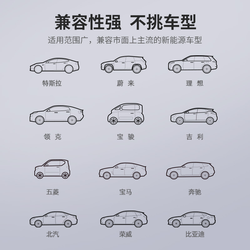 公牛特斯拉随车充新能源充电器桩电车通用model3汽车便携式充电枪