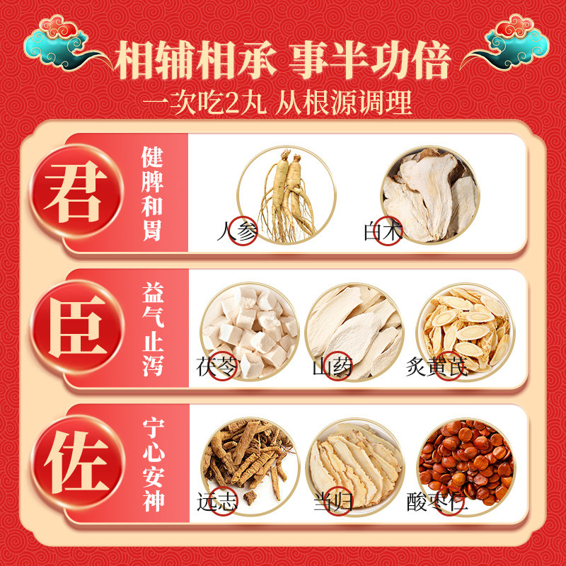 振东制药人参健脾丸太行山养胃丸 振东医药肠胃用药