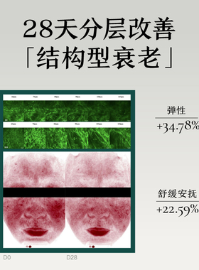 沛映超A雪莲淡纹抗皱紧致修护屏障官方旗舰店滋润面霜