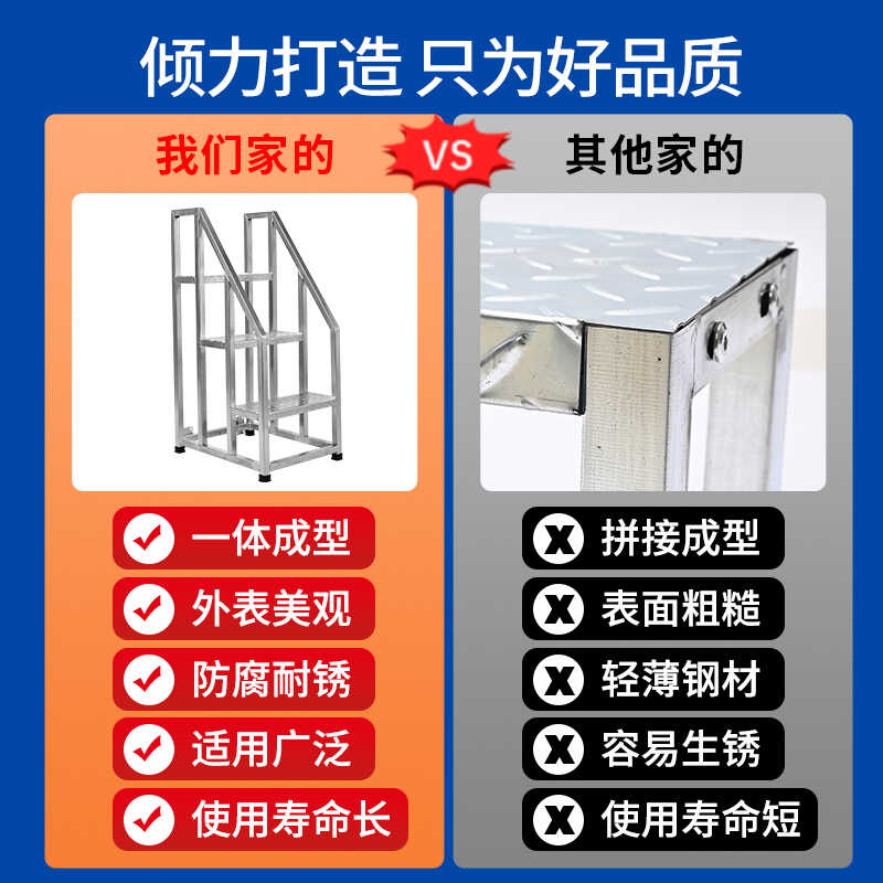 工业踏步梯台阶梯扶手梯家用台阶楼梯移动仓储登高梯仓库爬梯凳子 - 图0