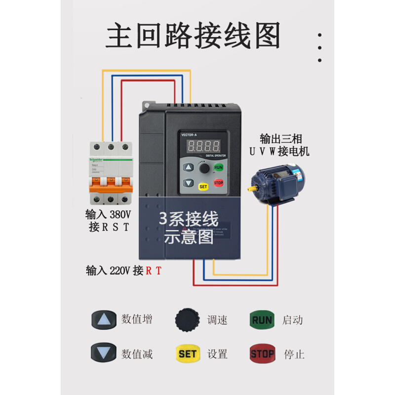 单频器三相310v1j.5 2.2 3 4 5.5 7.5 81kw水泵风机调速器变相220 - 图1