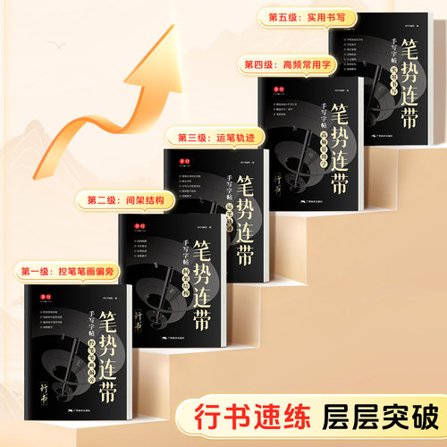 【行书字帖】行书0基础成人初学者行楷笔势连带手写硬笔练字帖书法练字初学者入门控笔笔画偏旁连笔字硬笔描红行楷字帖成人练字帖 - 图1