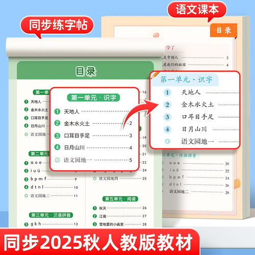 2025版语文同步练字帖一年级二年级三年级四五六年级上册下册人教版小学生专用字帖每日一练字本识字写字组词造句积累词汇练字专项 - 图0
