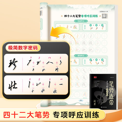 【行书字帖】行书0基础成人初学者行楷笔势连带手写硬笔练字帖书法练字初学者入门控笔笔画偏旁连笔字硬笔描红行楷字帖成人练字帖 - 图3