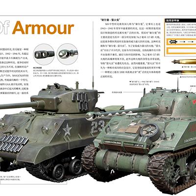 【全新赠拉页海报】《二战武器大百科.陆战篇》指文图书军事启蒙-图2