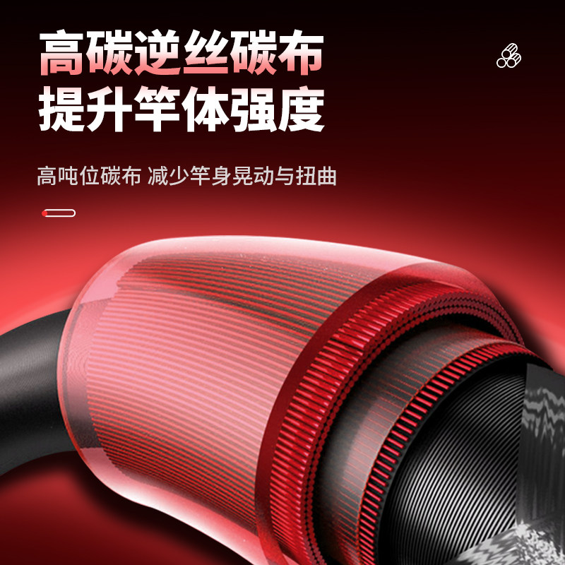 洛象矶钓竿海钓滑漂鱼竿高碳轻量远投竿强悍淡海超轻抛竿碳素海杆,淘宝优惠券,粉丝福利购,淘宝优惠卷