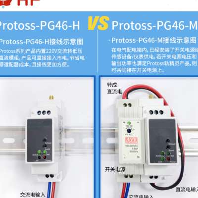 RS485转4G以太网导轨式路由器脚本二次开发 220V5模13频 HF-PG46 - 图2