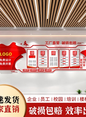 宣传红色党建主题文化墙党支部党员活动室办公室会议室墙面背景墙