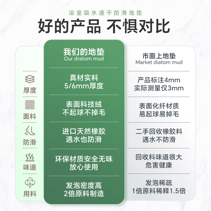 百优格浴室地垫防滑家用吸水速干卫生间加厚脚垫厕所门口软垫子