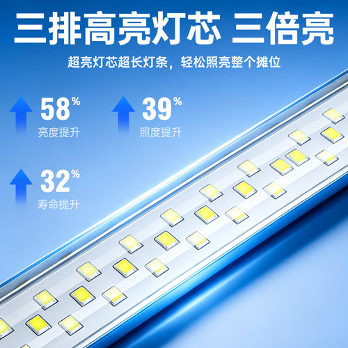 led磁吸灯管灯条超亮电动三轮电瓶车通用12v48v60v夜市摆地摊照明 - 图2