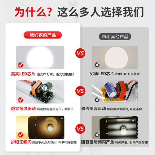 龙珠灯泡螺口led灯三色变光超亮e27家用吊灯光源节能灯圆形球泡 - 图2