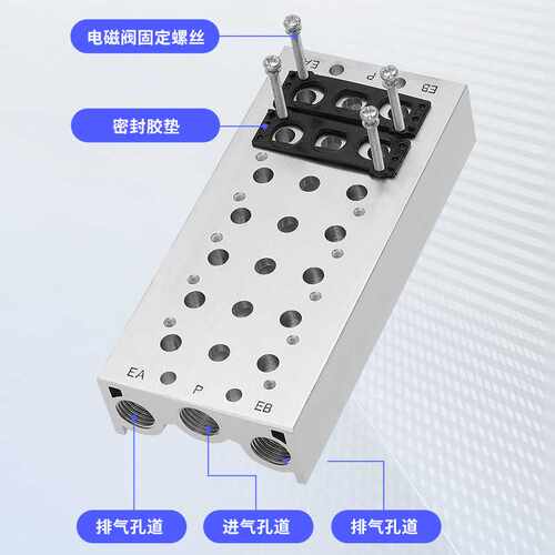 亿博SY汇流板 电磁阀SY5120汇流板SS5Y3/SS5Y7/SS5Y5-20-02/03 - 图1