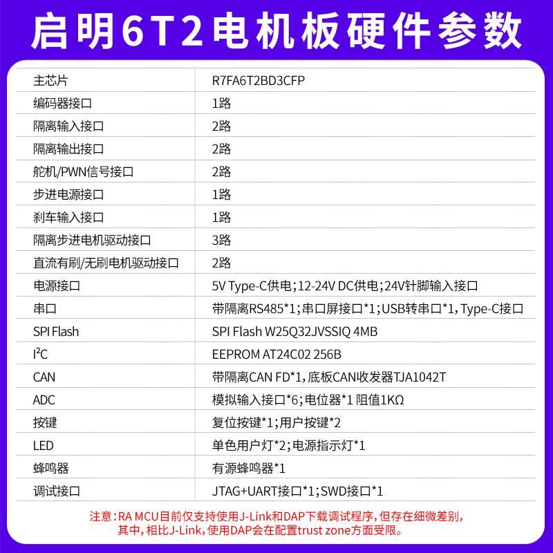 野火RA6T2开发板 ARM开发板 瑞萨R7FA6T2BD3CFP,RENESAS RA单片机 - 图1