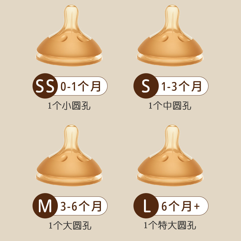 图 4
