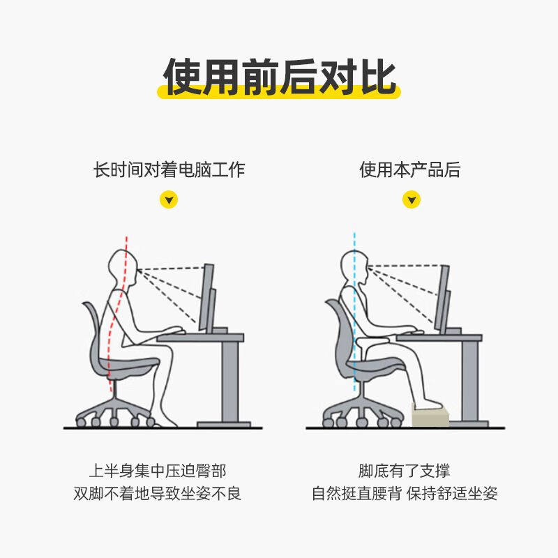 简直实木布艺搁脚凳沙发凳换鞋凳小矮凳板凳穿鞋脚踏凳垫脚凳子办 - 图1