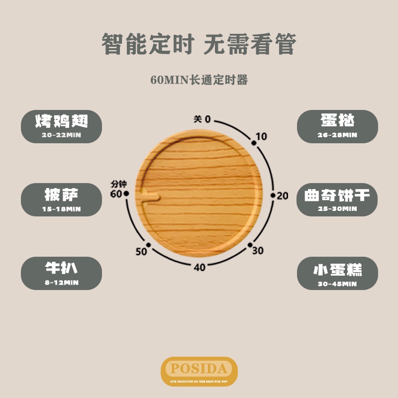 posida/宝仕奇电烤箱2022新款家用小型烘焙多功能迷你小容量烤箱 - 图1