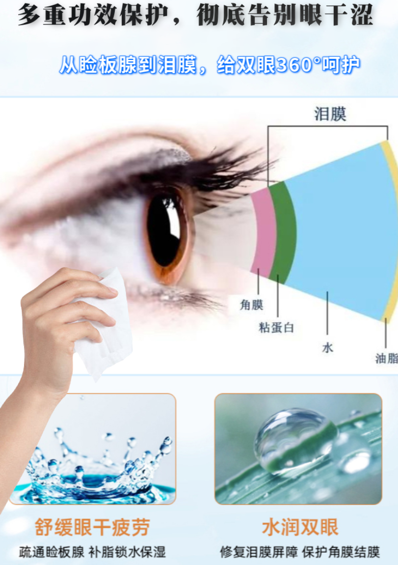 美国OCuSOFT眼部清洁湿巾眼睛干眼疲劳眼睑板腺堵塞酸痛清洁棉片 - 图2