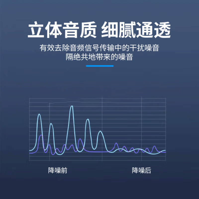 专业音频隔离器电流声杂音消除音响噪音降噪滤波器车载油门飞机声消除共地干扰电位差变压器隔离牛不减低音质 - 图2