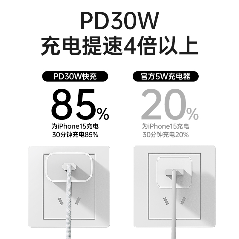 新款适用苹果15充电器头iphone15pro手机15promax快充插头p数据线