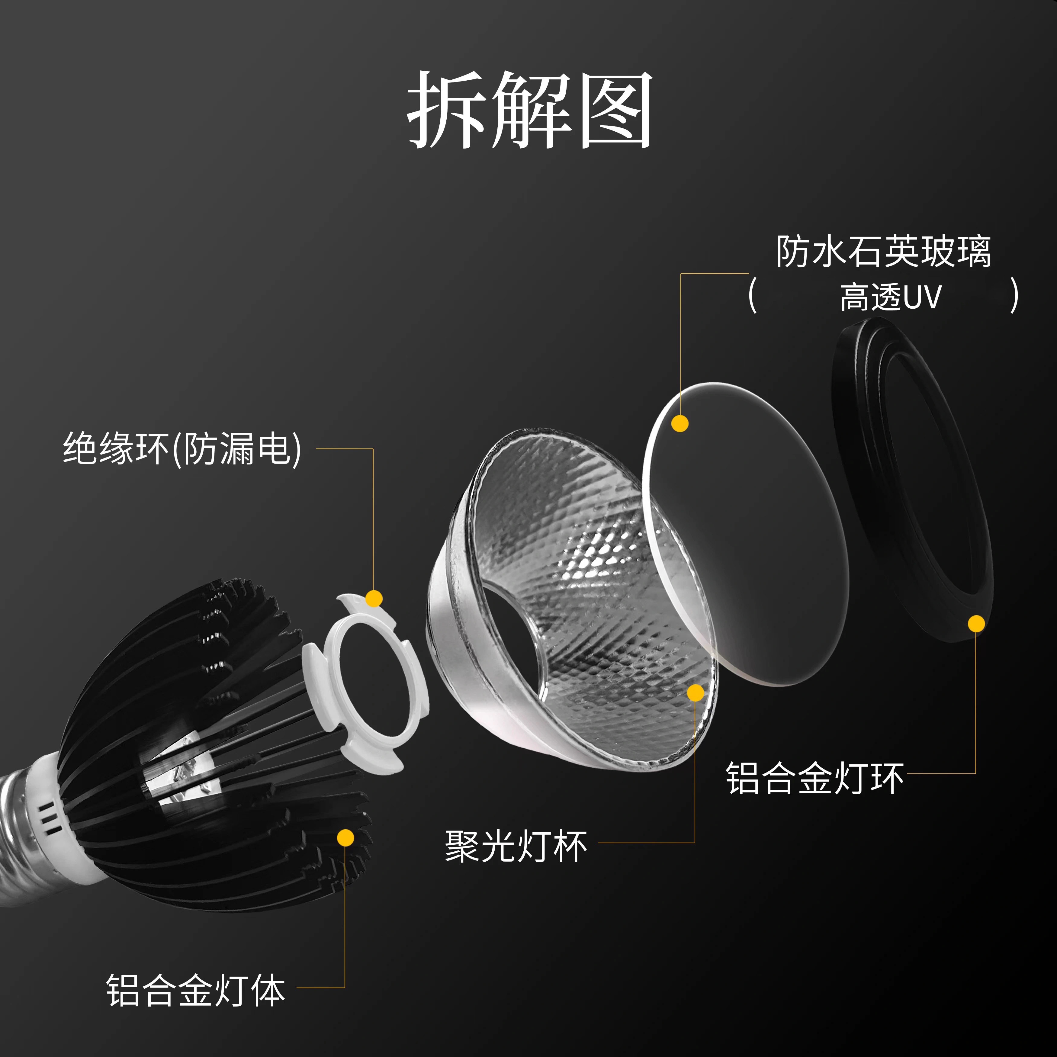 爬秀uvb乌龟晒背灯全光谱灯龟缸爬秀补钙太阳灯led灯泡夹蜥蜴爬宠
