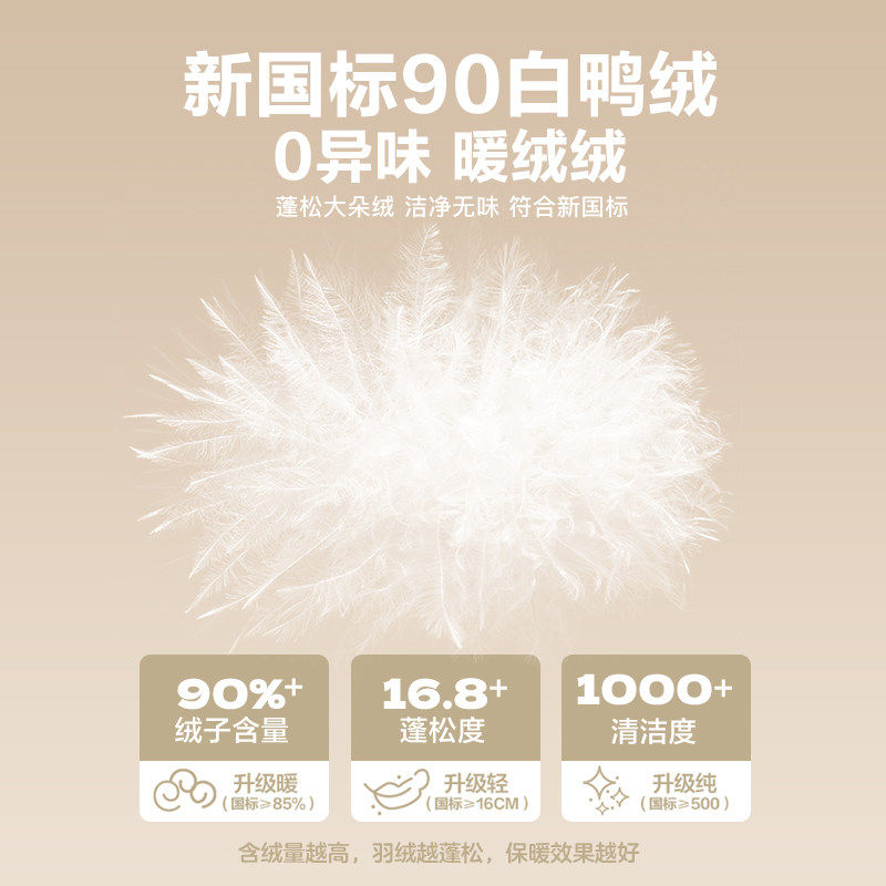 巴布豆儿童羽绒服印花连帽2025新年衣服冬季加厚中长款男女童外套,淘宝优惠券,粉丝福利购,淘宝优惠卷