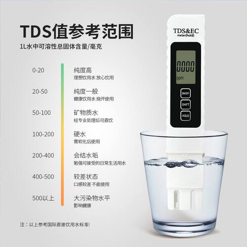 智能便携TDS水质检测笔高精度自来水家用检测仪饮用水仪器测试仪 - 图2