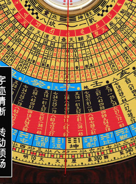 新款崇道堂李居明6寸8寸9
