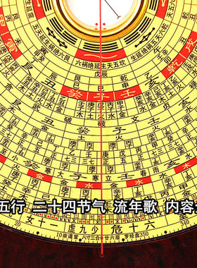 正品专业崇道堂罗盘8寸26
