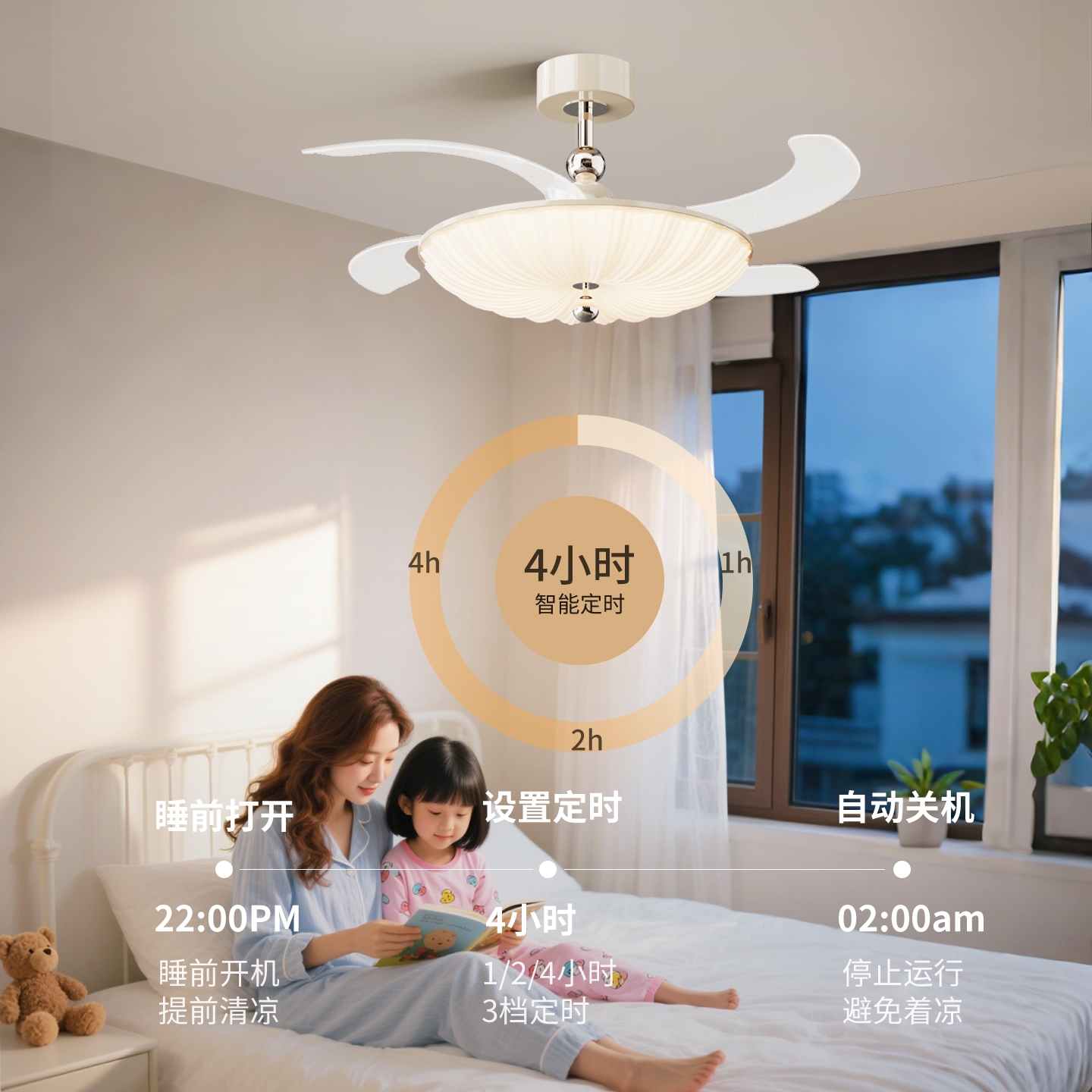 卧室灯风扇灯奶油风餐厅吊灯法式灯412U中古电扇灯隐形吊扇灯吸顶 - 图0