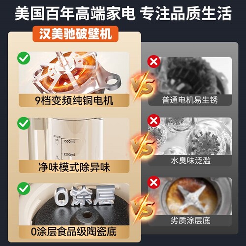 美国汉美驰微米级破壁机家用全自浆机轻低音动新款豆浆专用无渣豆 - 图1