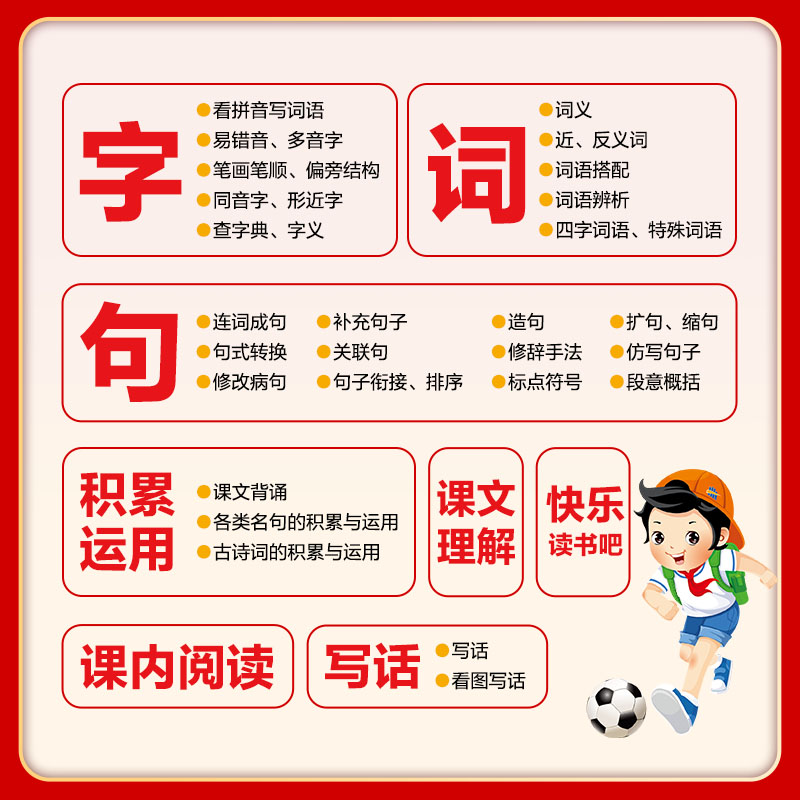 正版】2024新版53单元归类复习小学语文一二三四五六年级上册下册人教版五三小学语文字词句单元检测专项训练题资料辅导书53天天练