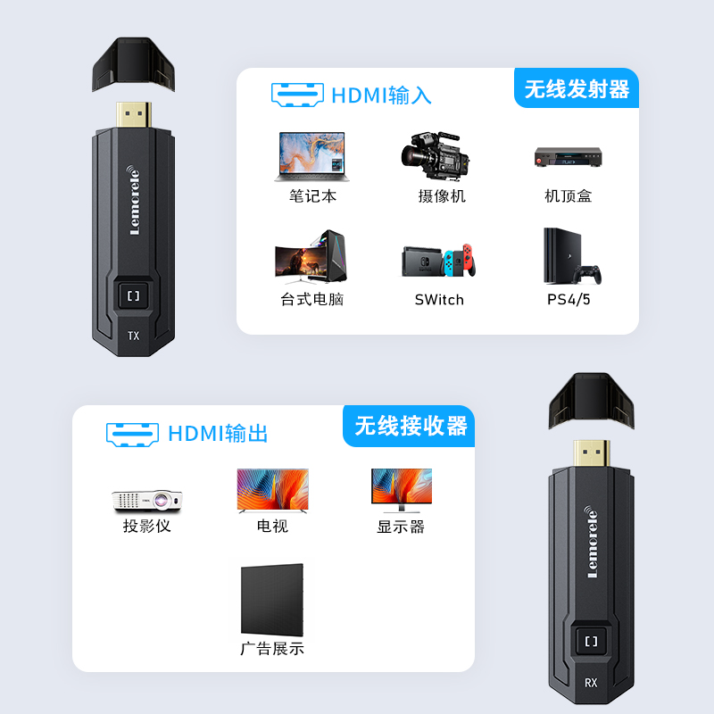 乐来乐无线投屏器hdmi传输器同屏点对点手机电脑连电视投影仪神器 - 图3