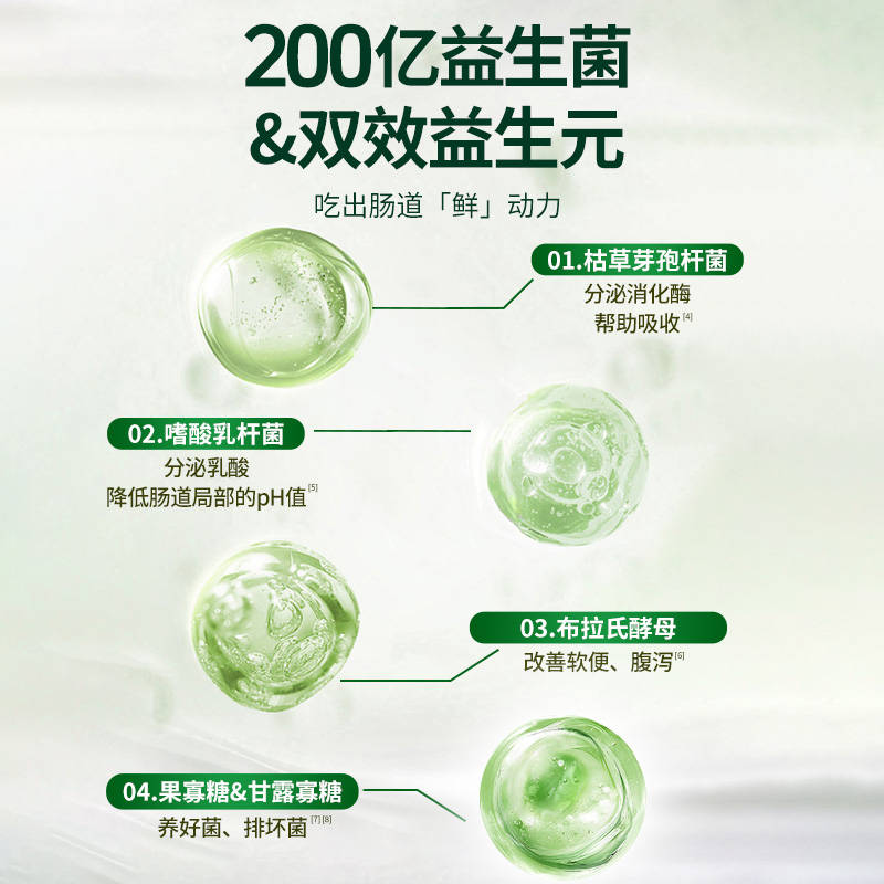 商品缩略图 2