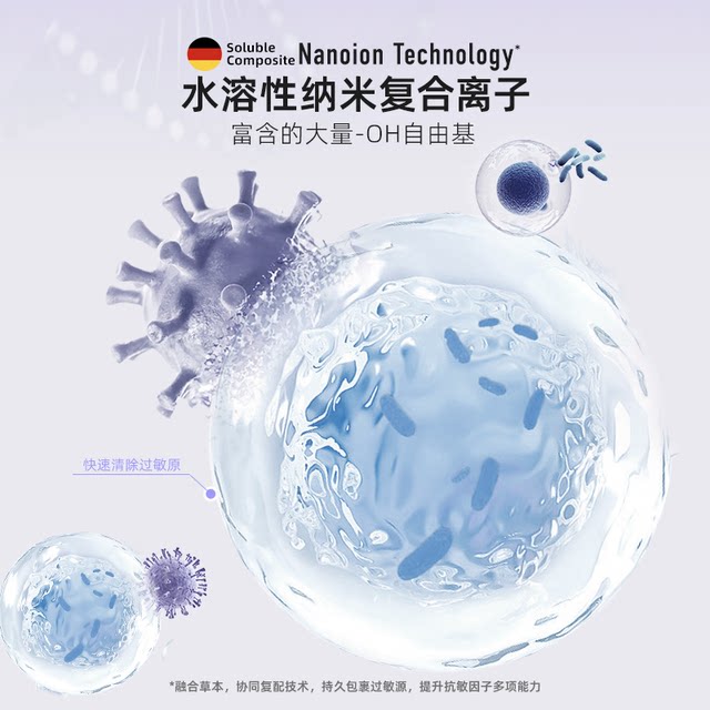 Lovidovi cat hair allergy environmental spray