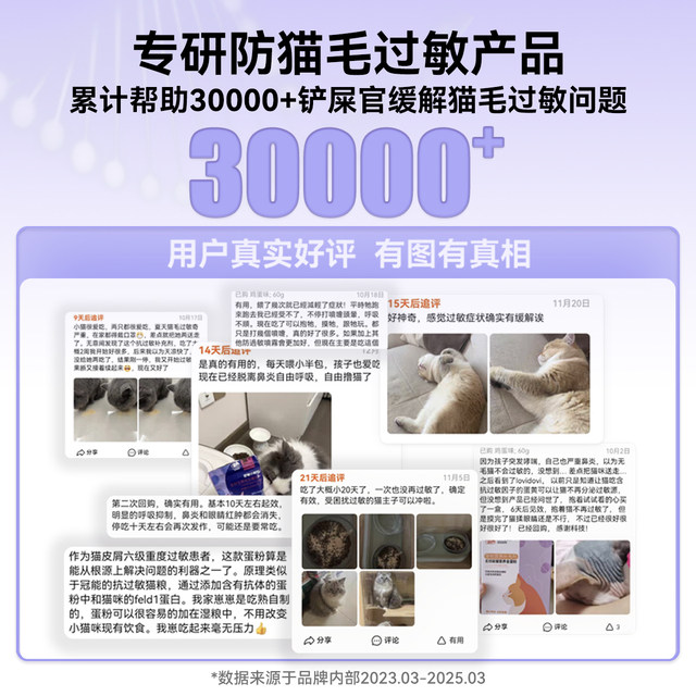 Lovidovi cat hair allergy environmental spray