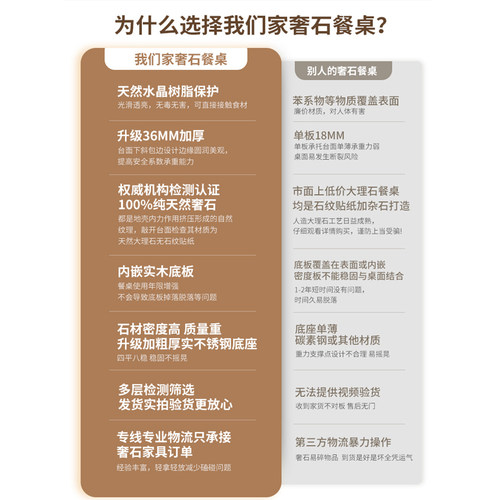 天然白冰玉大理石餐桌高端家用轻奢进口圆形奢石带转盘意式翡翠新 - 图3