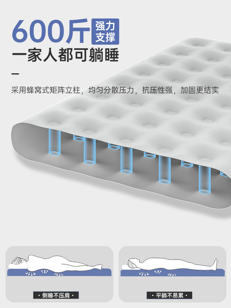 高档充气床垫打地铺儿童单人家用双人自动气垫床午休帐篷户外露营