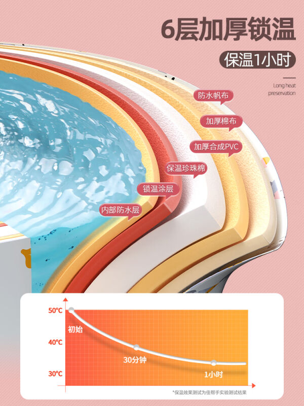 Brangdy泡澡桶大人折叠沐浴桶儿童洗澡桶家用神器宝宝全身小动物8 - 图2