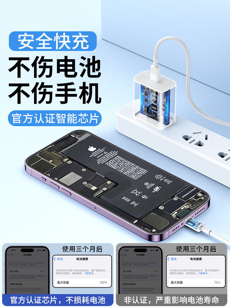 苹果15数据线适用iPhone14pro13max充电线器头12手机11正品快速车载加长2米XR冲电8plus短ipad闪充PD快充平板