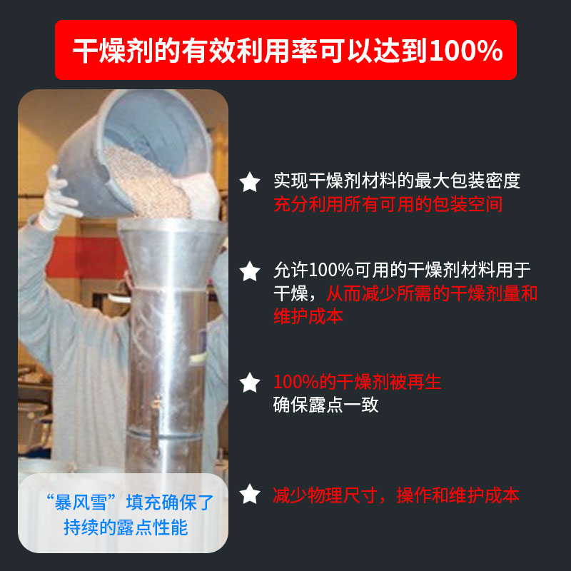 博敏压缩空气过滤油水分离器气态分子筛吸附式干燥机工业除尘设备